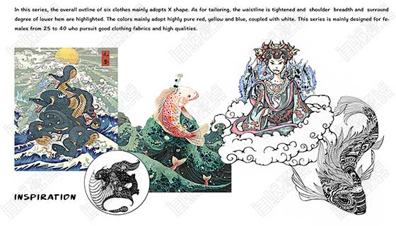 服裝設(shè)計(jì)作品集培訓(xùn)