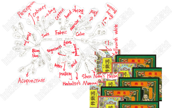英國(guó)室內(nèi)設(shè)計(jì)專業(yè)大學(xué)排名