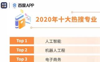 藝術設計專業(yè)就業(yè)前景怎么樣?打破就業(yè)難傳言