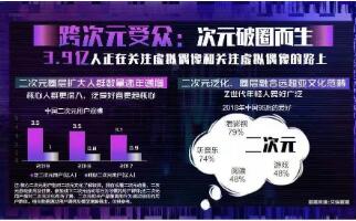 交互跨學(xué)科應(yīng)用(海外院校交互設(shè)計(jì)多元化)