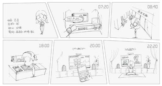 交互設計留學作品集