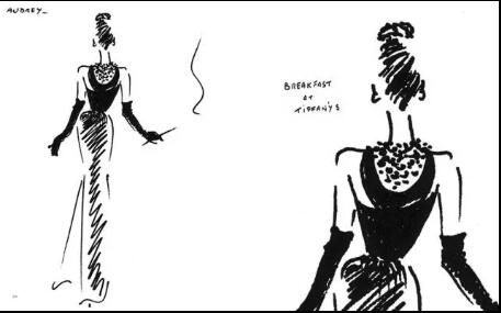 服裝設(shè)計(jì)作品集創(chuàng)作