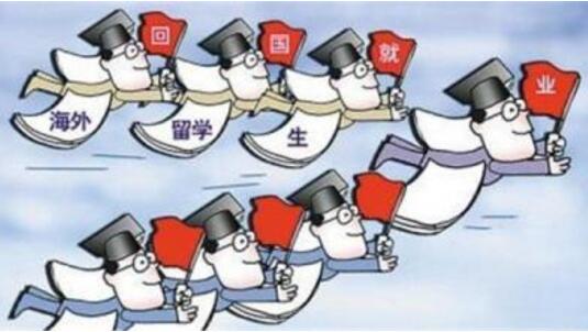 美國留學申請過程中的幾點注意事項！