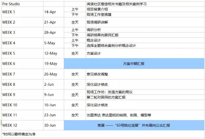 建筑專業(yè)留學(xué)輔導(dǎo)課程