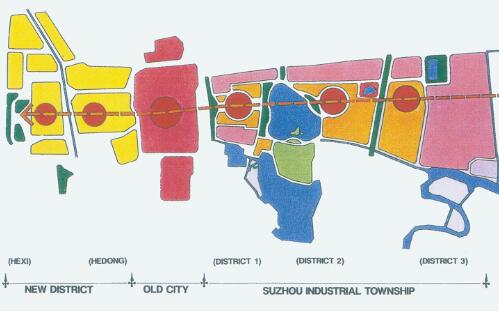 賓夕法尼亞大學(xué)城市規(guī)劃設(shè)計