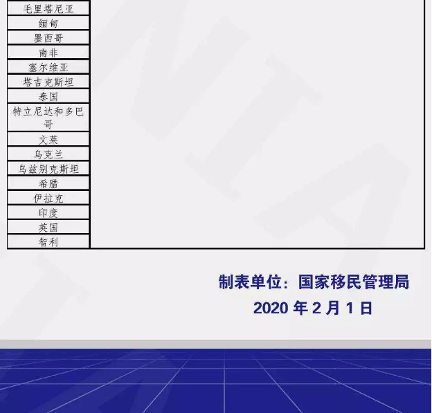 國(guó)家移民管理局政策