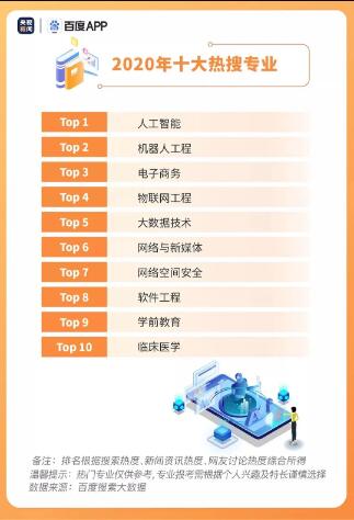 藝術(shù)設(shè)計(jì)專(zhuān)業(yè)就業(yè)前景怎么樣?打破就業(yè)難傳言