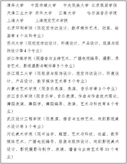國(guó)內(nèi)僅有的48所開(kāi)放校招的院校