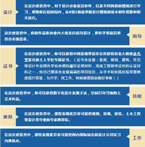 陶土設(shè)計項目:當(dāng)鄉(xiāng)土材料遇見數(shù)字化設(shè)計與藝術(shù)表達(dá)