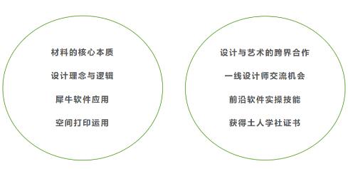 陶土設(shè)計項目課程收獲
