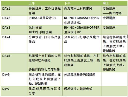 陶土設(shè)計項目課程安排